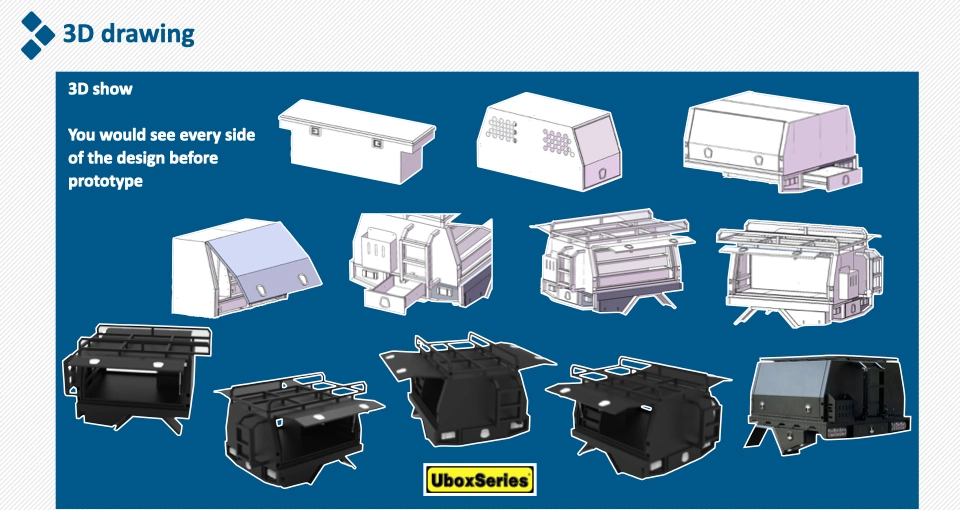 Manufactures Services Toolbox Aluminium Tool Box Open Ute Sheet Metal Processing Truck Storage Toolbox