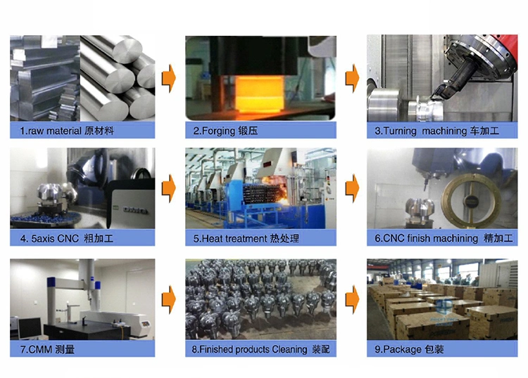 5 Axis 0.01mm Precision Tolerance OEM/ODM Machining Processing Steel/Copper/Aluminum Metal Precise CNC Mill Parts