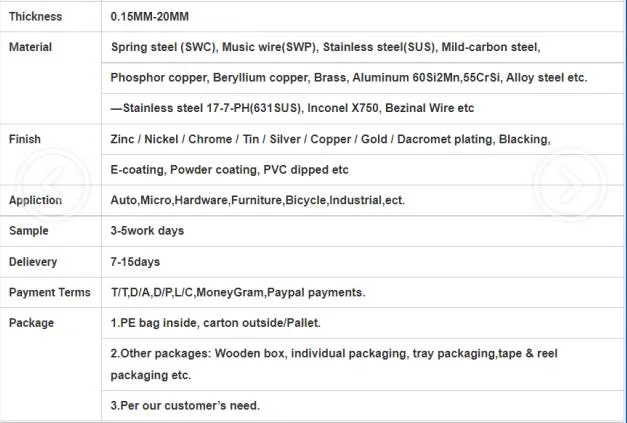 Hongsheng OEM Customized 304stainless Steel Aluminum Sheet Metal Forming Micro Auto Stamping Parts