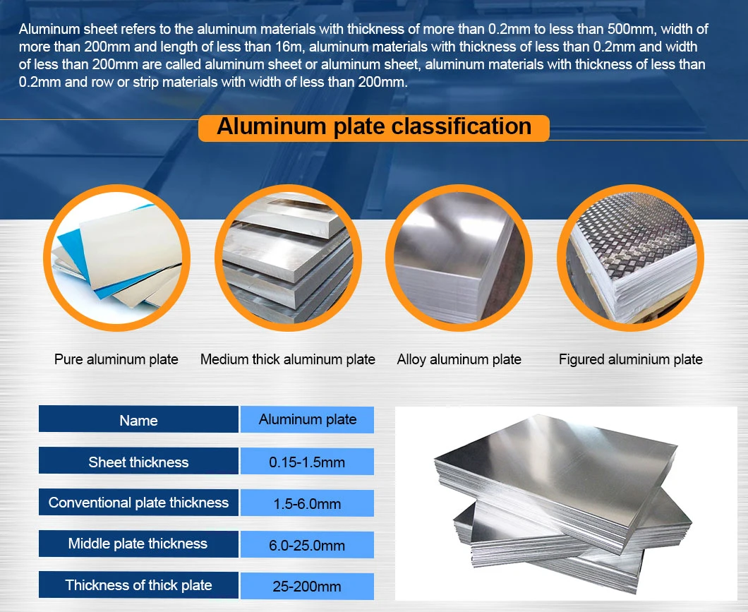 High Strength Aluminum Flat Plate China Manufacture 1000 Series ASTM Grade for Sale