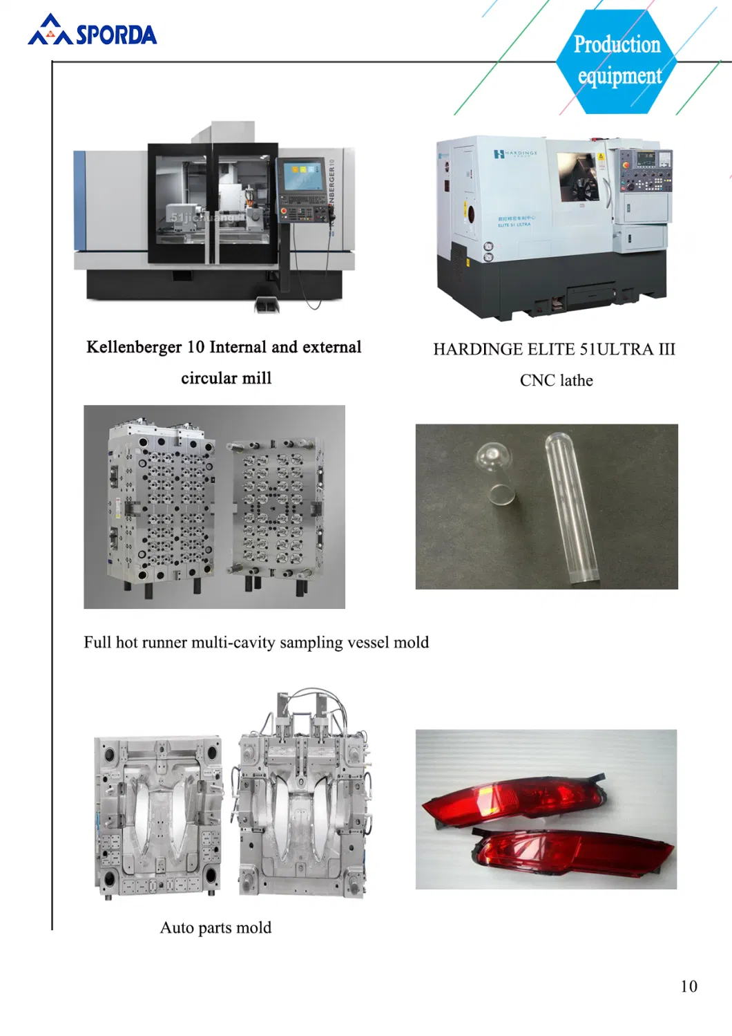 Rapidcast Prime Injection Molding Parts Speedcraft Max Injection Molding Precision