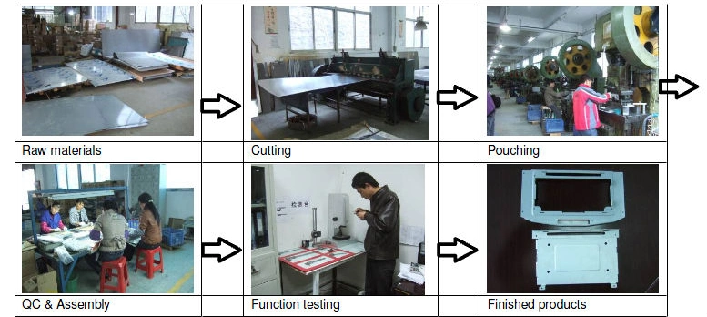 High Precision Factory Custom Made Pressed Parts-Aluminum Plate-Sheet Metal Parts-Stamping Parts