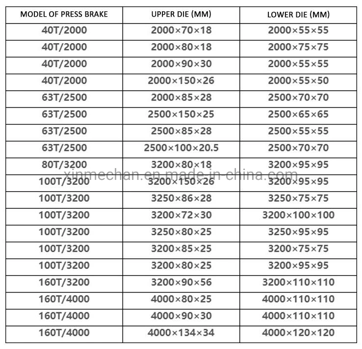 Press Brake Hemming Dies for Bending Machine Tooling Bottom Mold