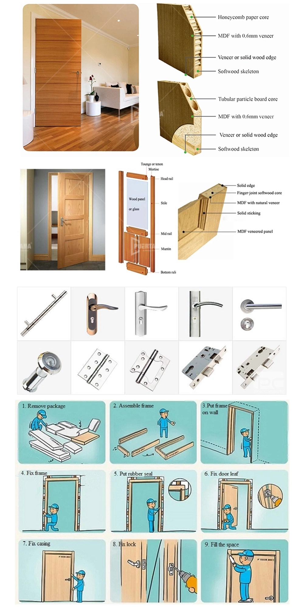 Bathroom Kitchen Glass Waterproof Internal Door Plywood Bedroom Soundproof Swing MDF Wood PVC Interior Door