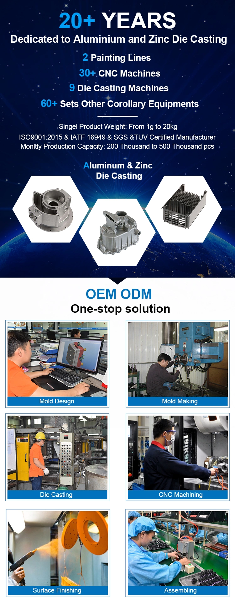 OEM Manufacturer Processing Quality High Pressure Mould Service Aluminium Processed Die Casting