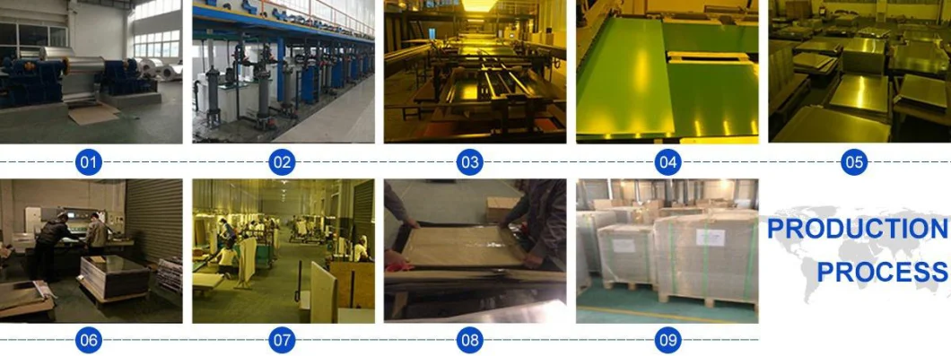 China Aluminium Manufacture Offset Ctcp Plate