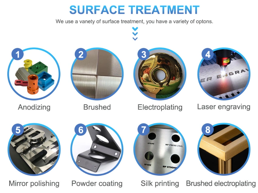 Custom Steel Laser Cutting Industrial Accessories Metal Work Stamping Sheet Metal Components