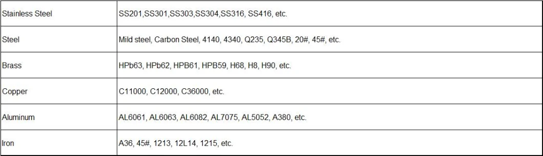 Custom High Precision Metal Aluminum Copper China Milling Components