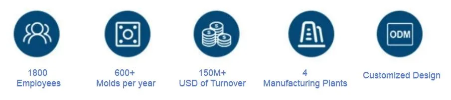 OEM Heavy-Duty Swiss Automobile Metalworking Custom Precision Machining Parts CNC Machined Turning Parts for Machinery