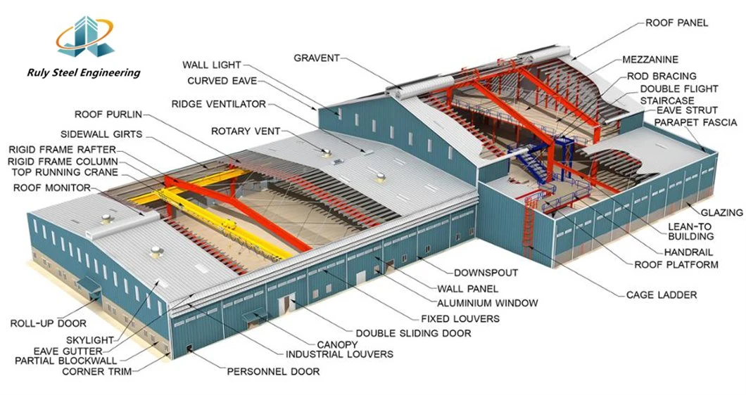 Easy Assembled Prefabricated High Strength Steel Structure Workshop Project with H Section Portal Metal Frame