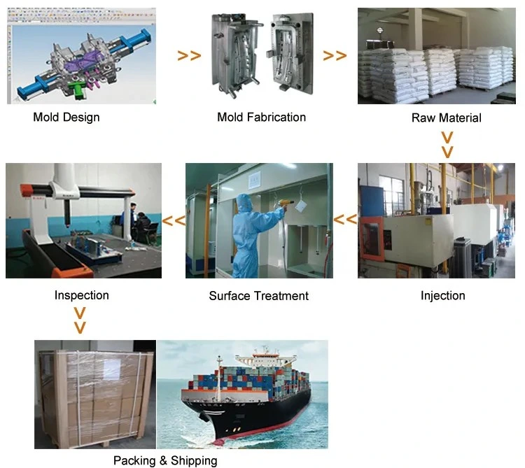 Precision Plasticinjection Mould Molding Custom Injection Molding Component