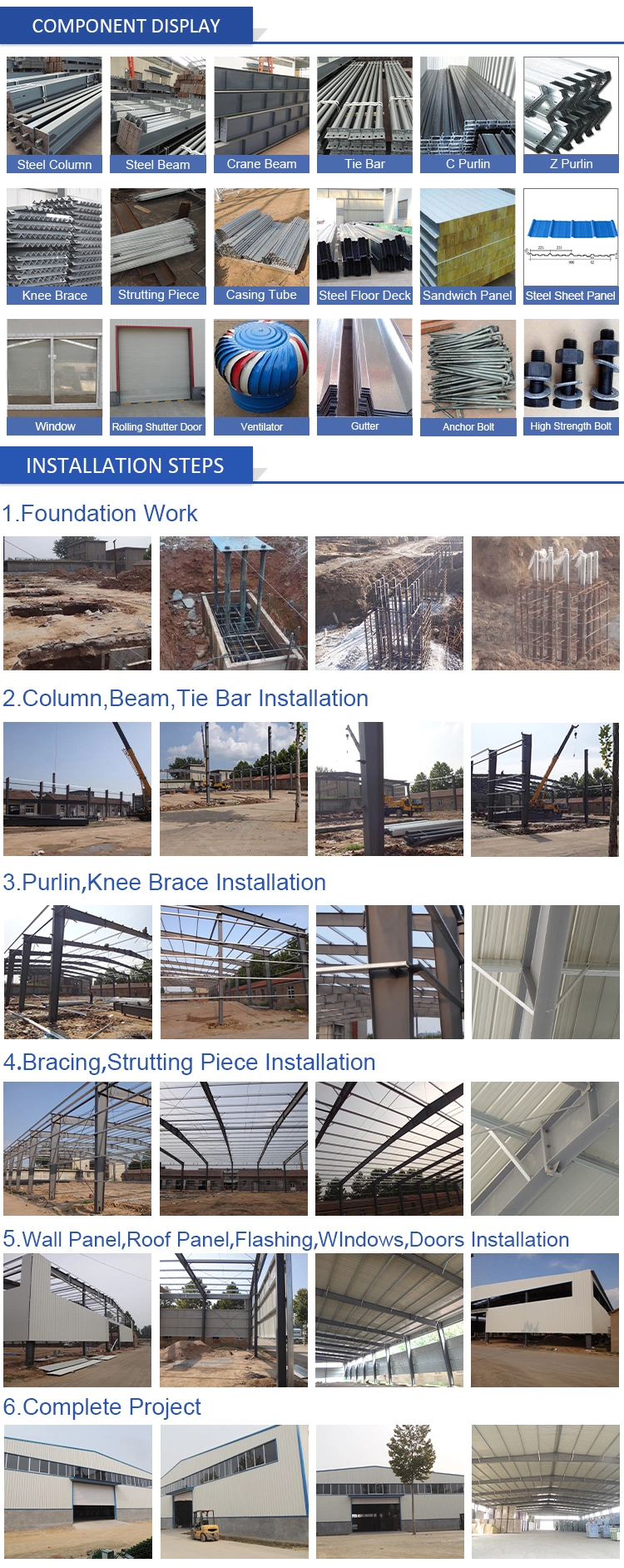 China Steel Structure Building Prefabricated Metal Construction Projects