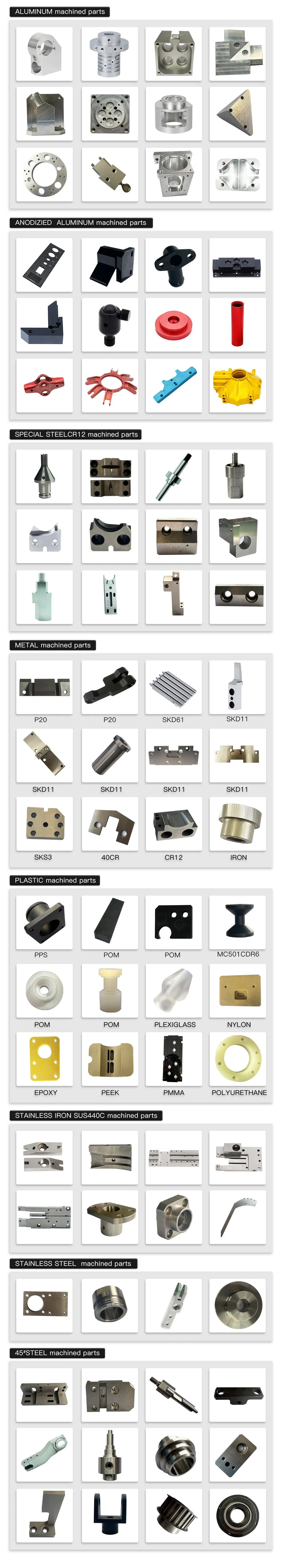 Non Standard Customized Metal Prcessing CNC Machinery Parts