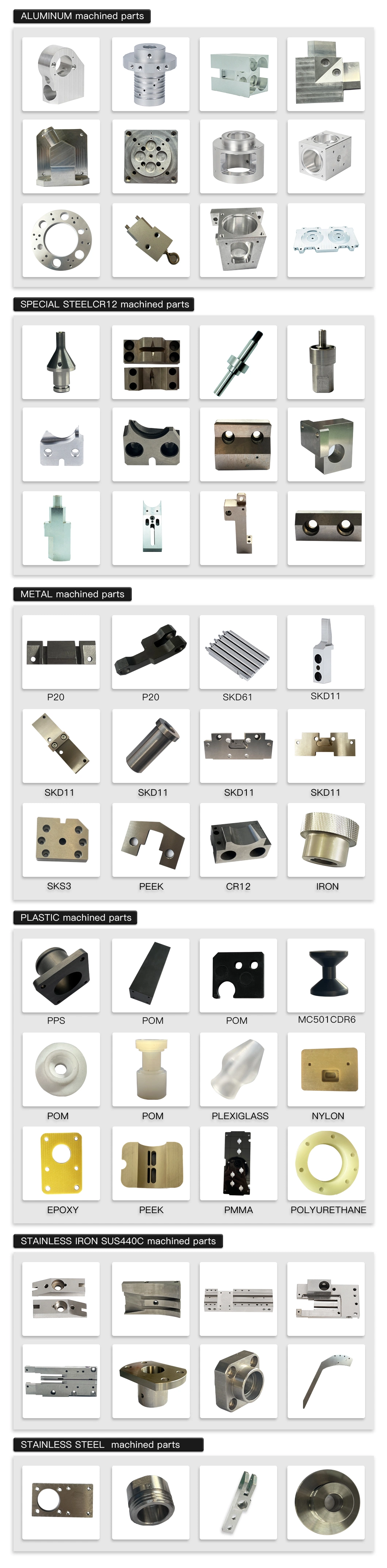 OEM Manufacturer Cheap Custom Small Precision Aluminum/Stainless Steel/Titanium Metal Processing, CNC Machined/Machinery/Machining/Turning/Milling Metal Parts