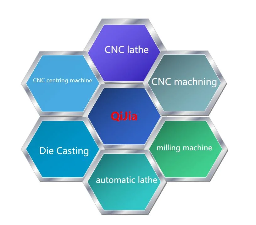 OEM Precision CNC Milling Machining/ Machined Aluminum/Stainless Steel/Brass/Copper/Iron/Titanium Alloy Spare Parts of Car /Auto /Dentist