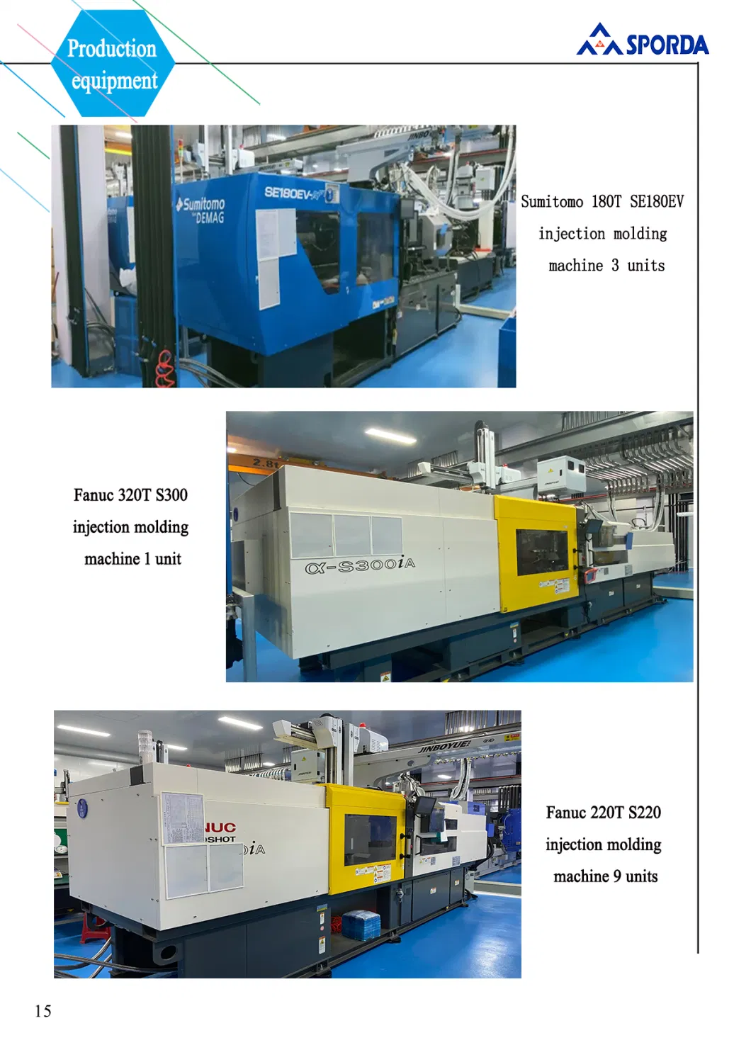 Rapidcast Prime Injection Molding Parts Speedcraft Max Injection Molding Precision
