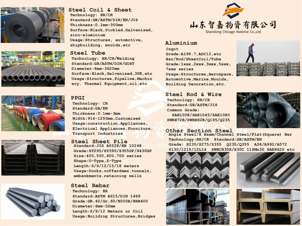 China Manufacture, Aluminium Alloy Plate, Al Alloy Profile, Embossed Aluminum Plate Price