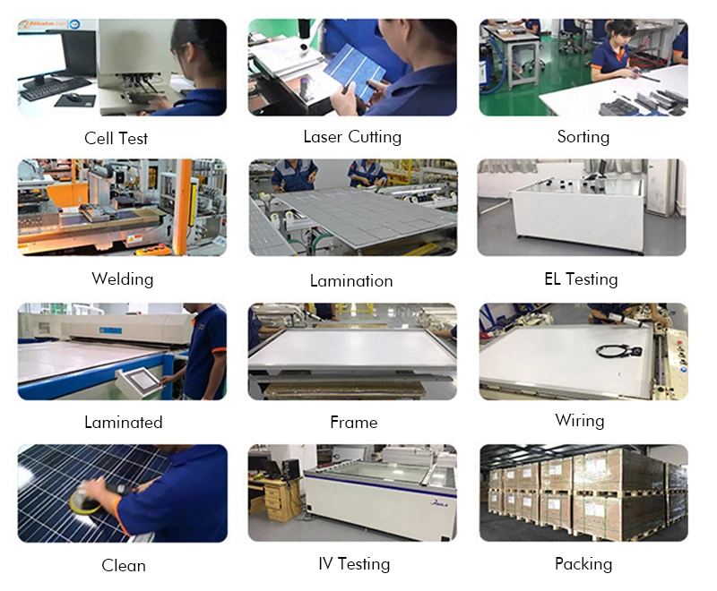 Br Carton/Pallet Packing Mono 420W to 670W Crystalline Panel Solar PV Module with CE