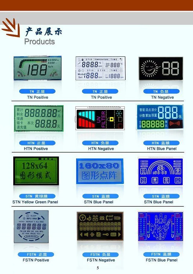 Better Tn Positive Type Characters LCD Panel