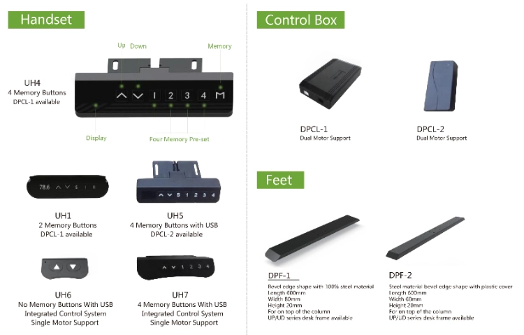 High Quality Office Height Adjustable Smart Standing Desk Manufacturer