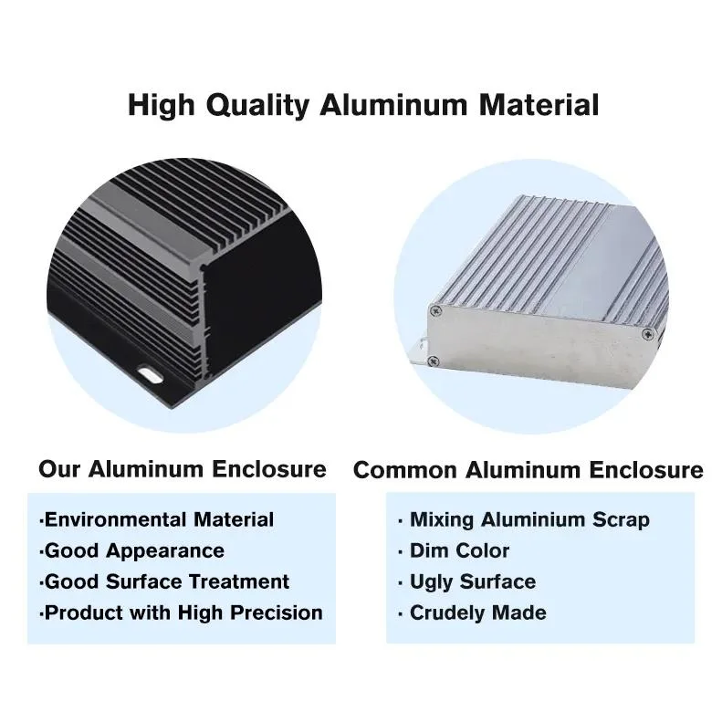 Custom Aluminum Profile CNC Metal Seperated Extruded Die Casting Aluminum Box Aluminum Enclosure