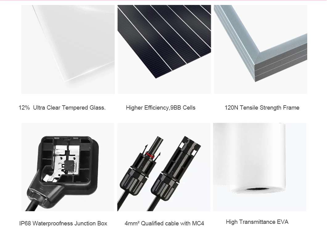 Monocrystalline Bifacial 460W Perc 144 Cells Dual Glass Solar Panel for House Appliances