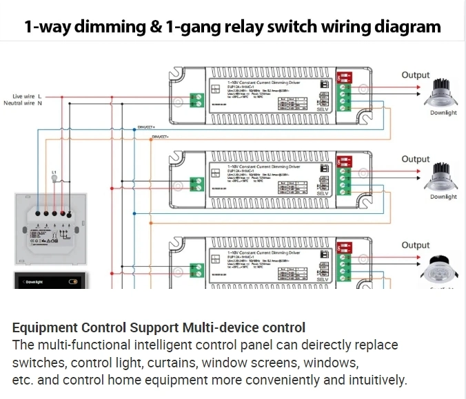 Control Panel Switch Zigbee Control Smart Devices Smart Home