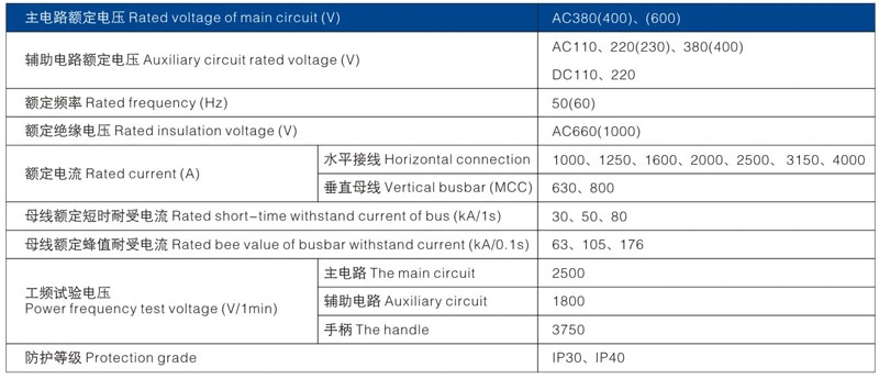 Gck Low-Voltage Withdrawable Switch Cabinet Low-Voltage Power Distribution Cabinet