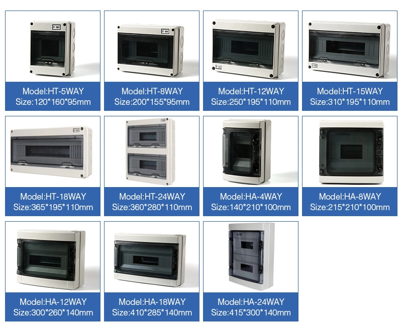 China Low Price Control Panel Box Electrical Waterproof Box Power Distribution Box Plastic Box