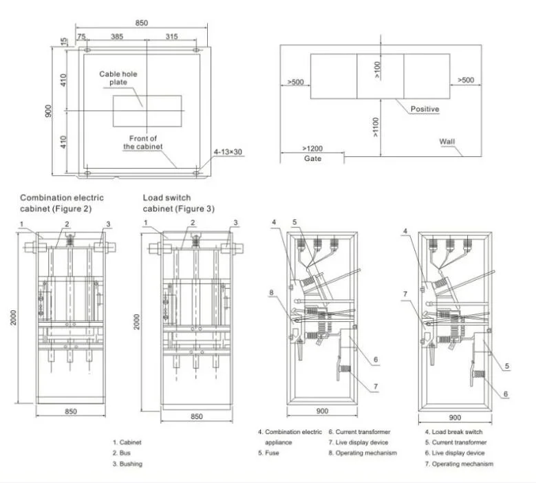 20kv Medium Voltage Electrical Switchgear Equipment Cabinet Price Supplies