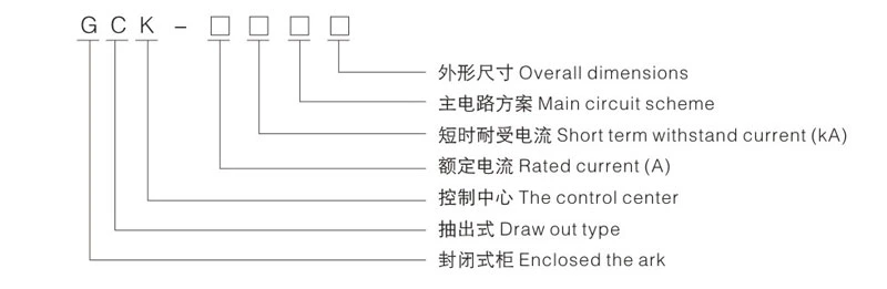 Gck Low-Voltage Withdrawable Switch Cabinet Low-Voltage Power Distribution Cabinet