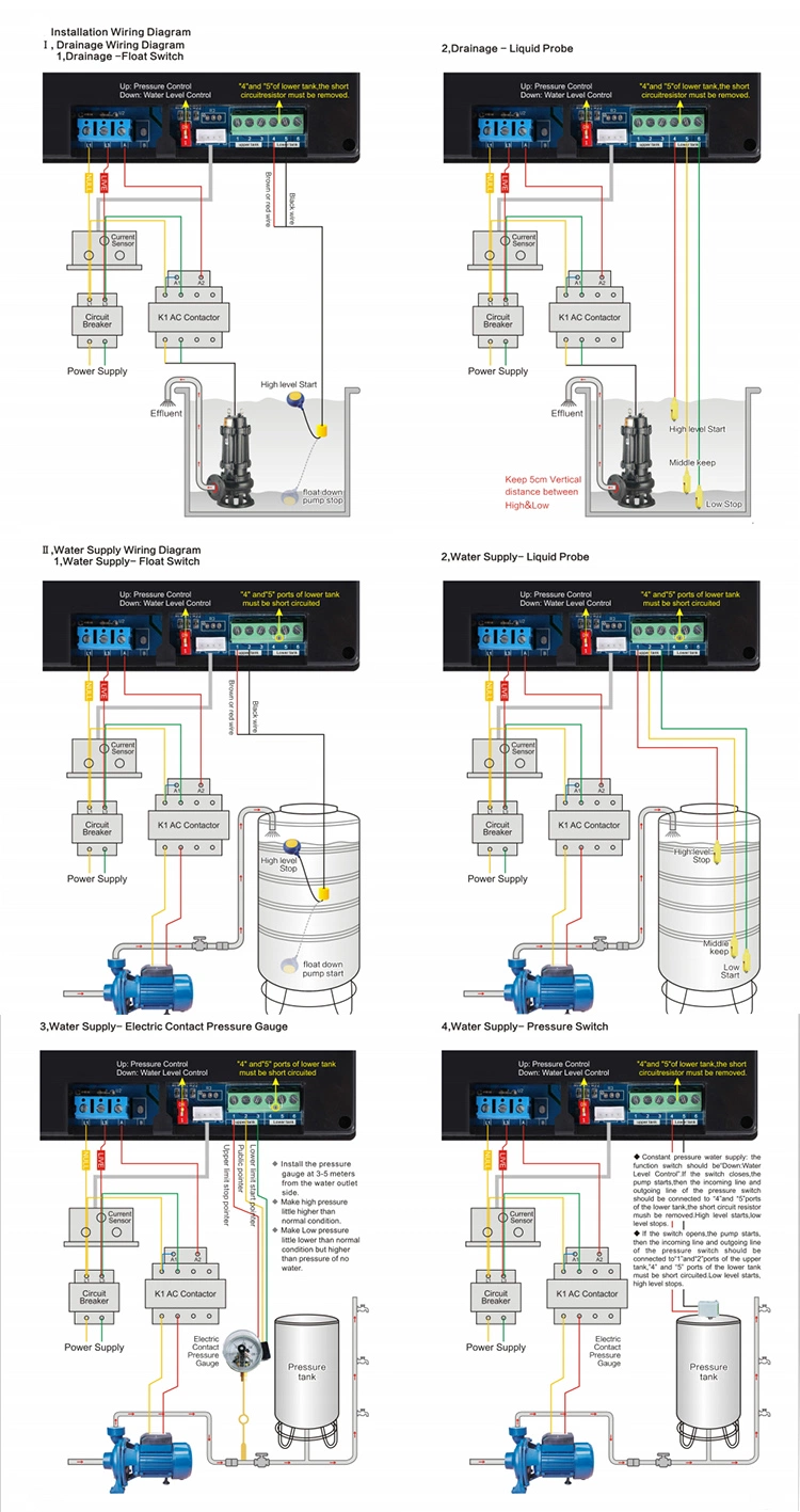 Intelligent LCD Electric Duplex Water Pump Control Panel for Cabinet