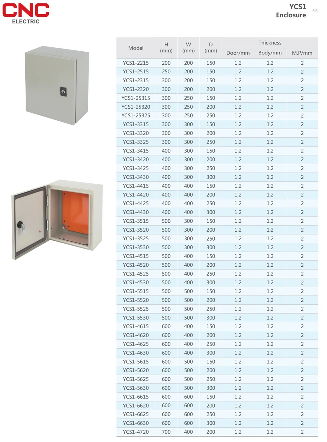 Factory Stainless Steel Power Box Plastic Enclosure Distribution with UL