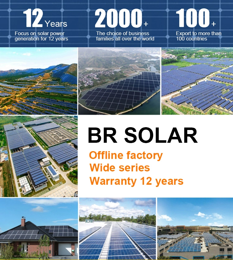 Bright RoHS Approved China Panel Price Renewable Energy Solar PV Module OEM Br-M380~670W