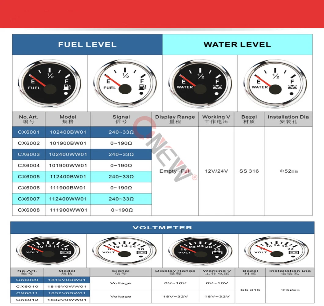 335*200mm 3K Rpm 0-10bar Waterproof Marine Fuel Gauge Control Boat Instrument Panel