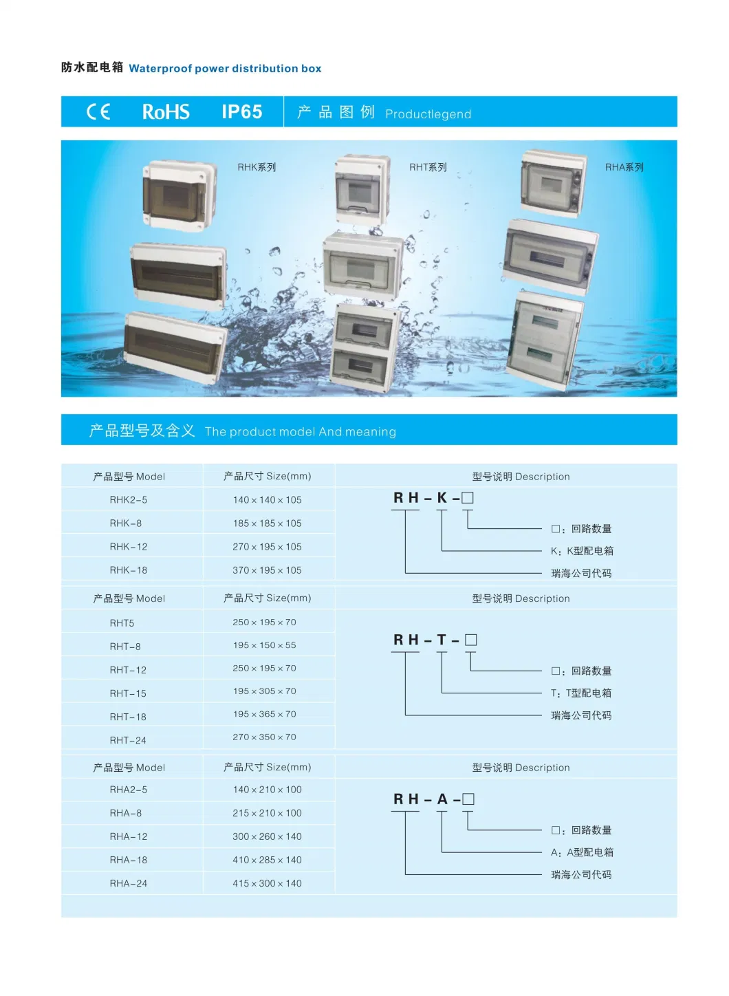 IP65 Plastic Enclosure ABS Waterproof Box Electrical Outdoor Junction Boxes