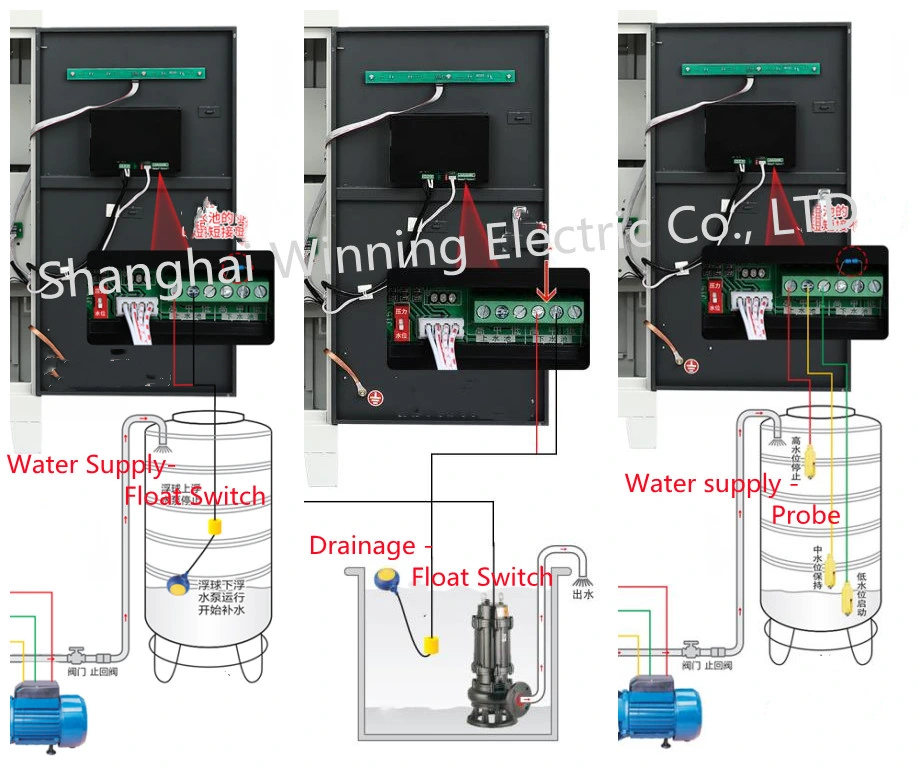 18.5kw 415V Double Pump Controller PLC Control Panel