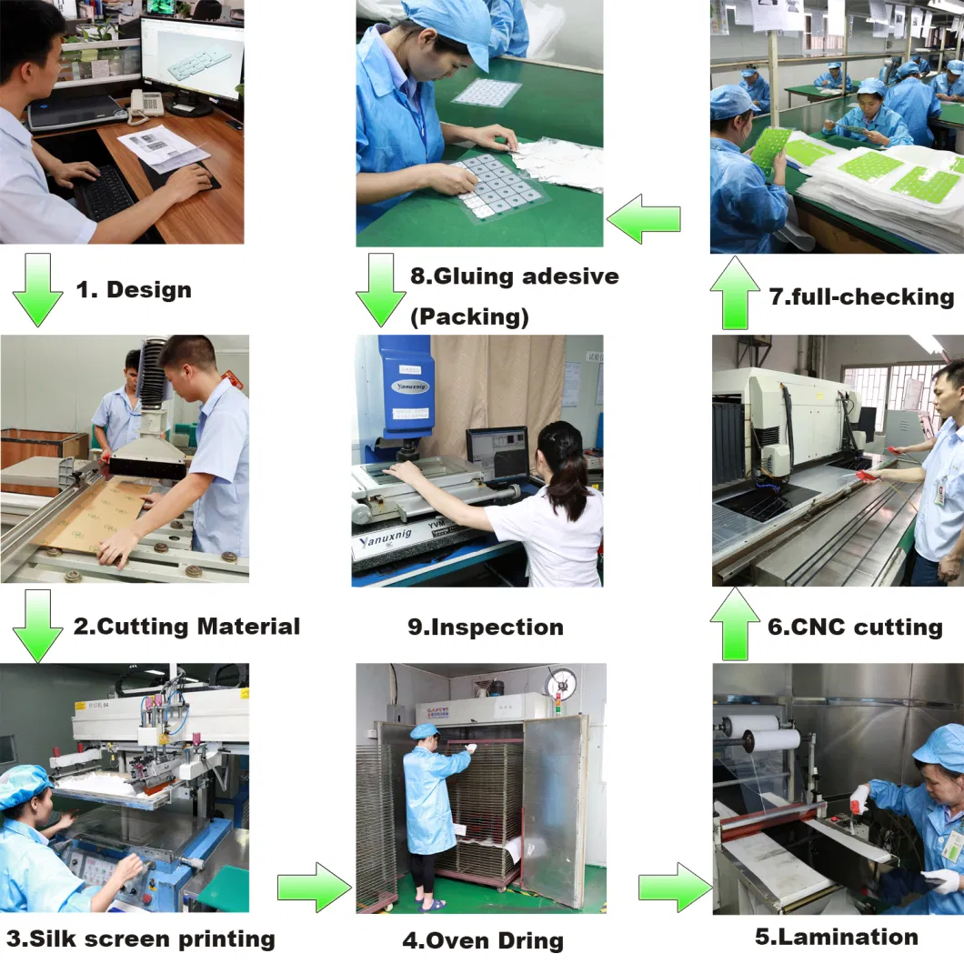 Industrial Textured Membrane Control Panel with 3m Adhesive