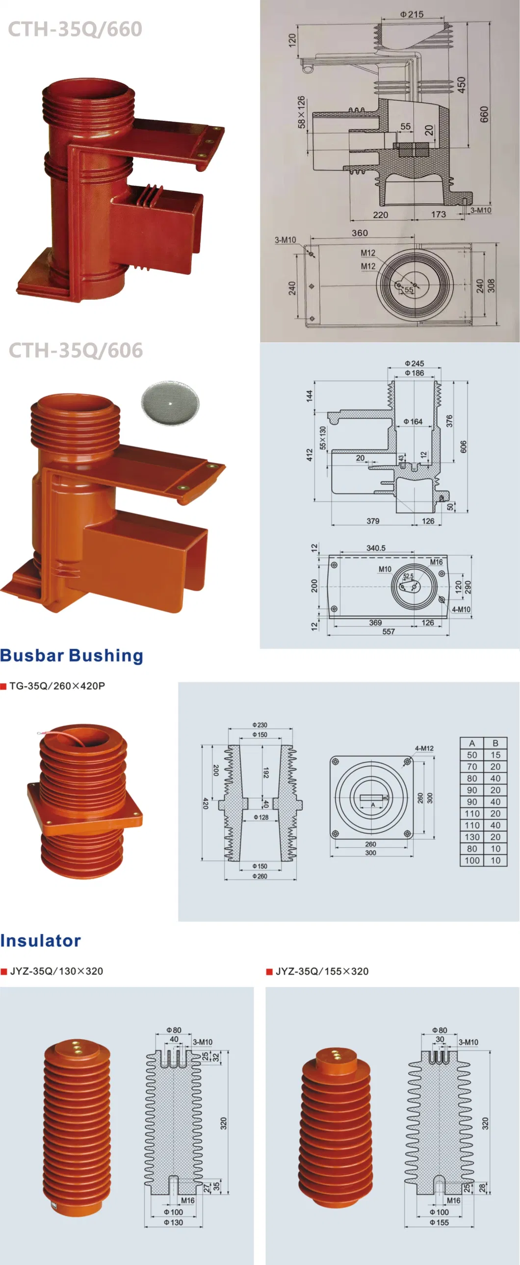 Earthing Switch Vacuum Circuit Breaker Electric Control Panel