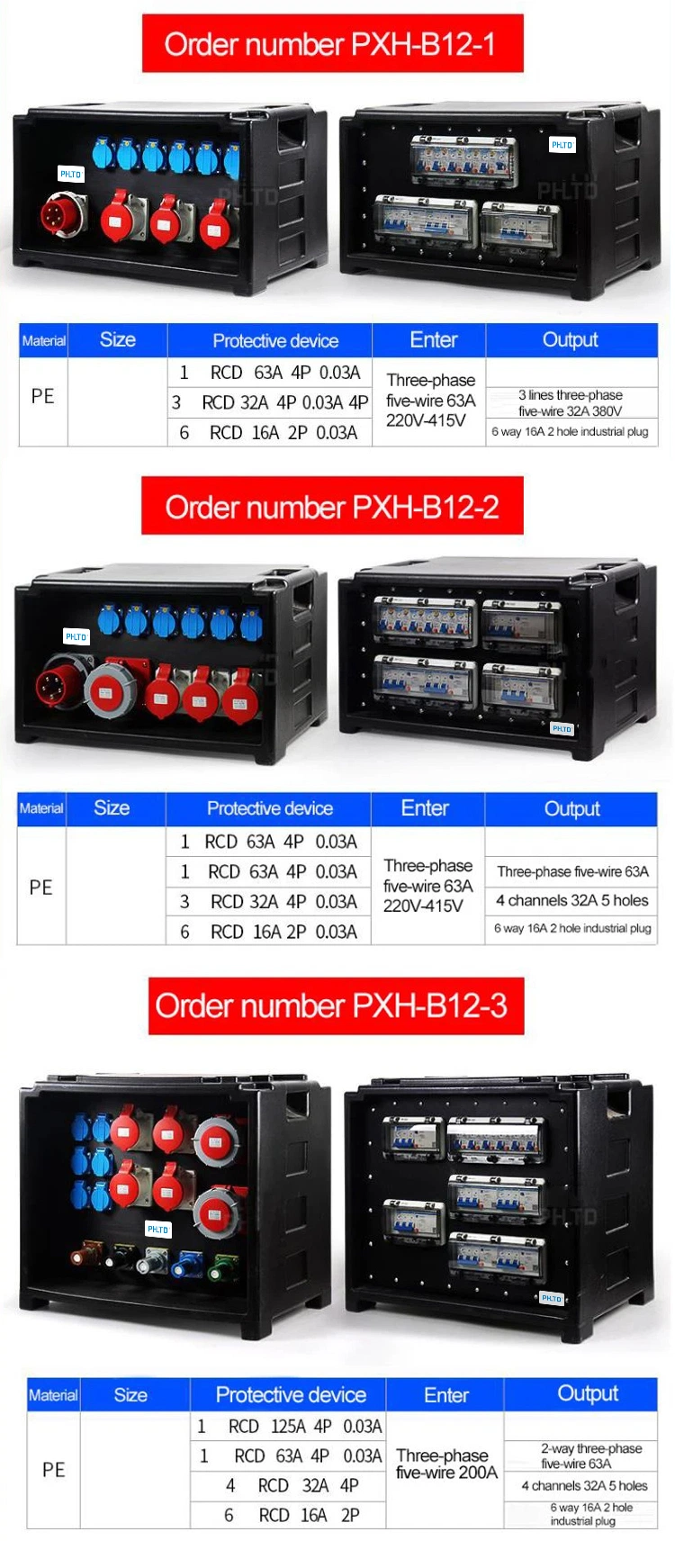 Phltd Waterproof Circuit Breaker Distribution Socket Plastic Enclosure Industrial Use Powertable Distribution Board