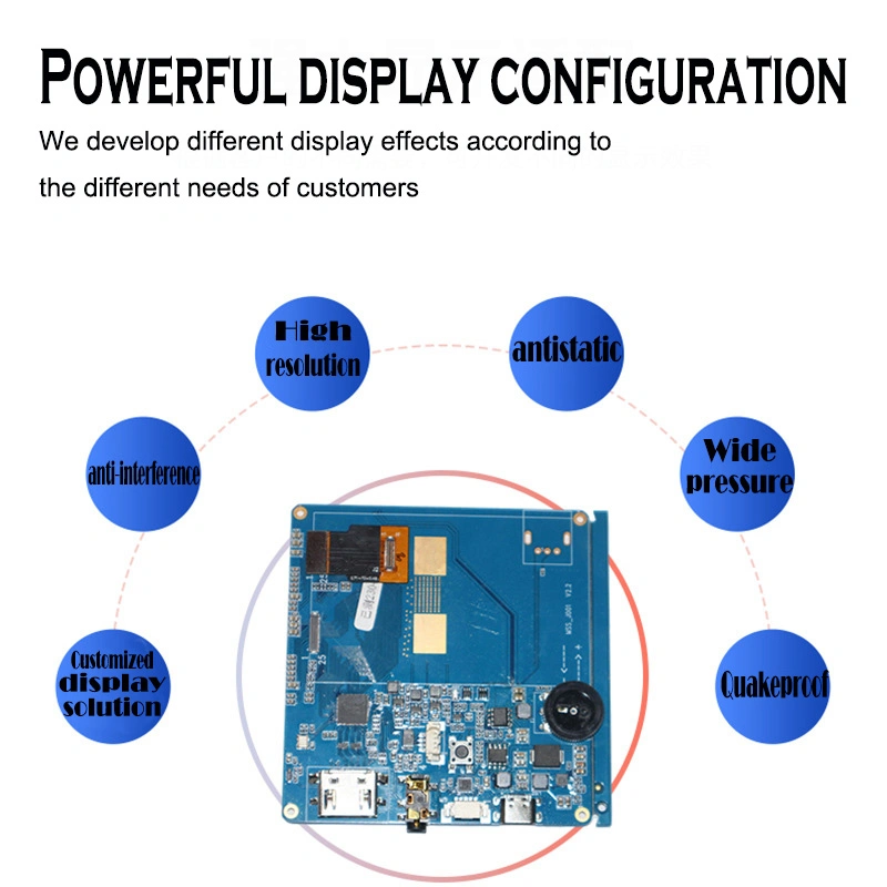 Manufacturers Sell 0.39 Inch 2K LCD Industrial Control Panel Solutions
