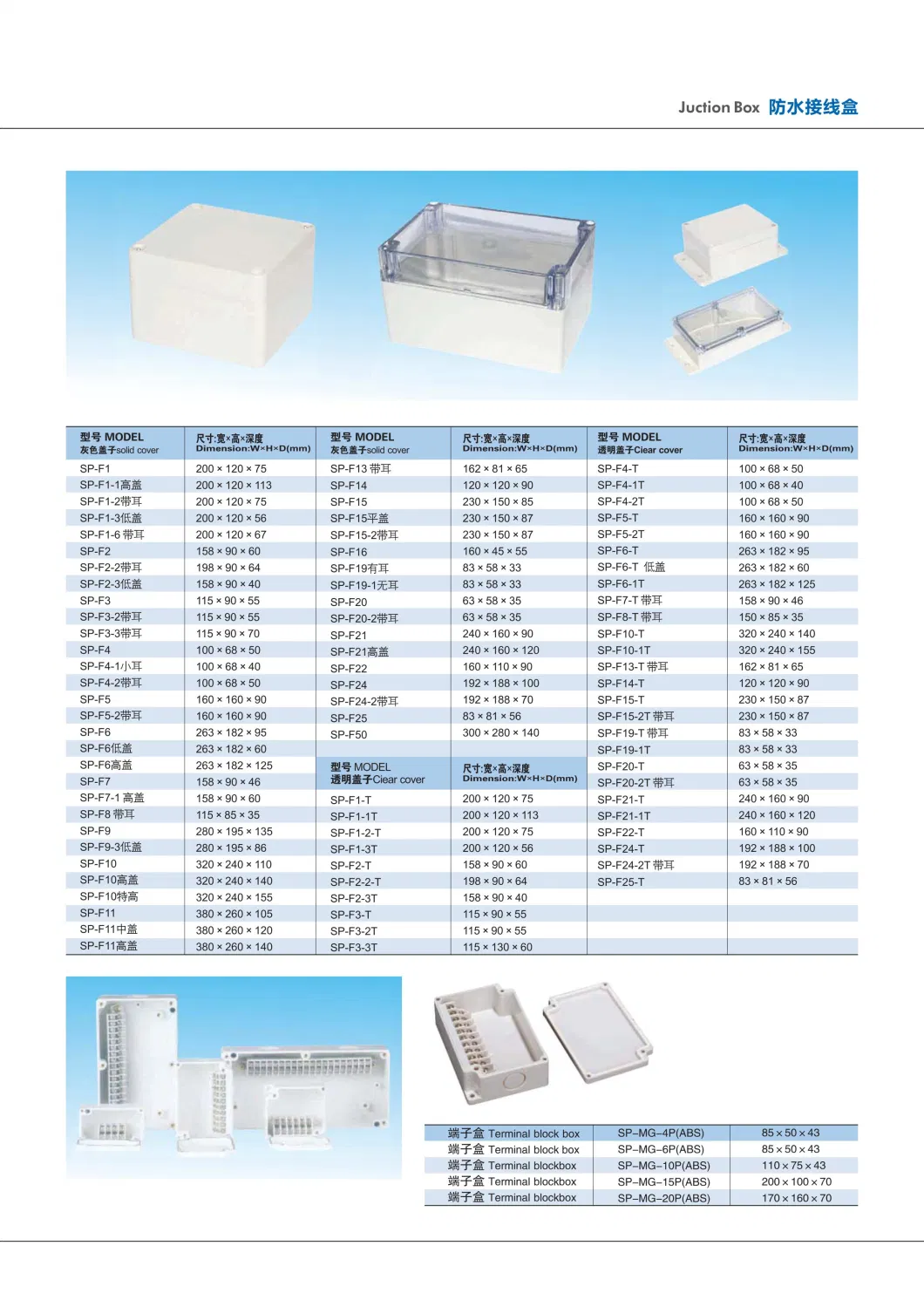 ABS Waterproof Weather Panel Wall Mounted Hinged Lids Plastic Junction Box Electrical Enclosure