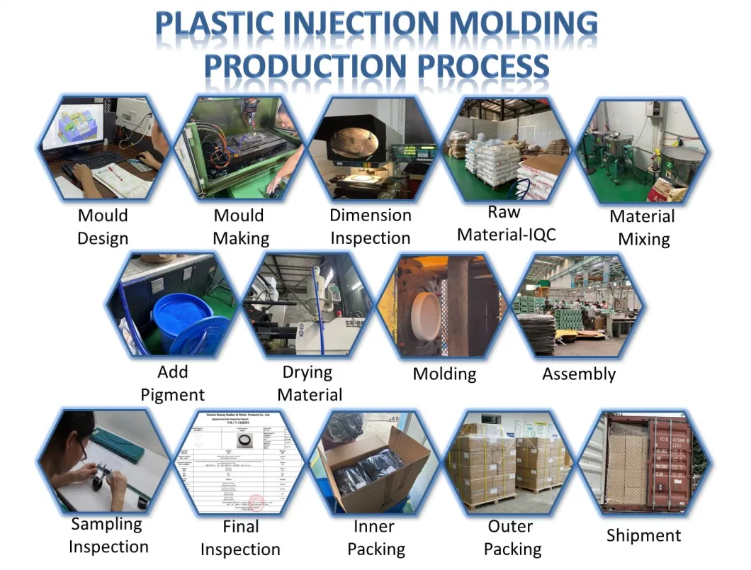 ISO Certified Manufacaturer Injection Molding Custom Plastic Enclosures
