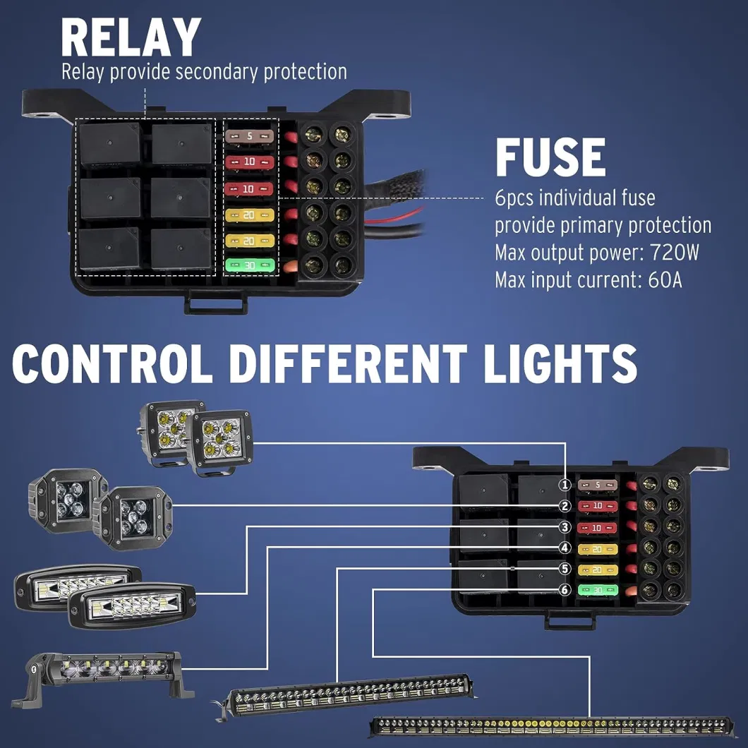 6 Gang Switch Panel, 12V Pod Electronic Fuse System Electronic Fuse System