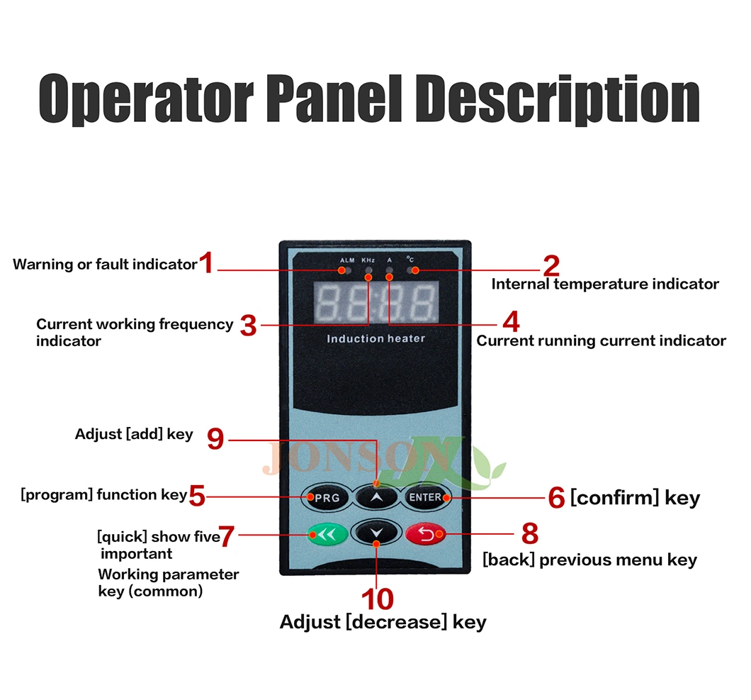 Industrial Electromagnetic Heating Control Cabinet, Granulator Electromagnetic Induction Control Cabinet