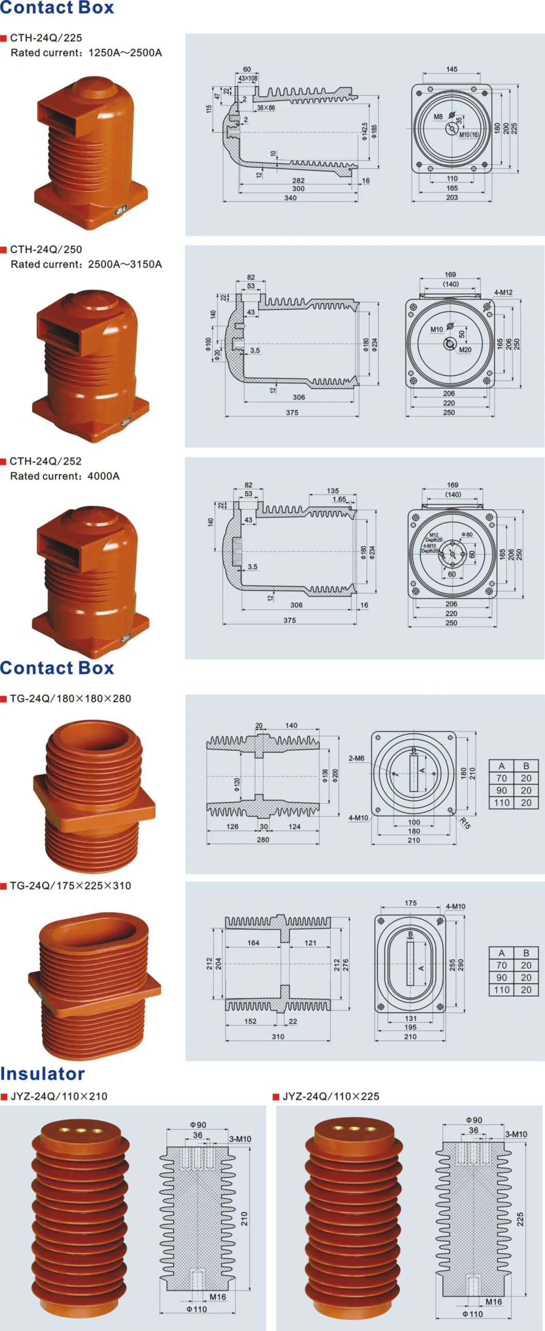 Switchgear Vcb Electric Earthing Switch Electric Control Panel