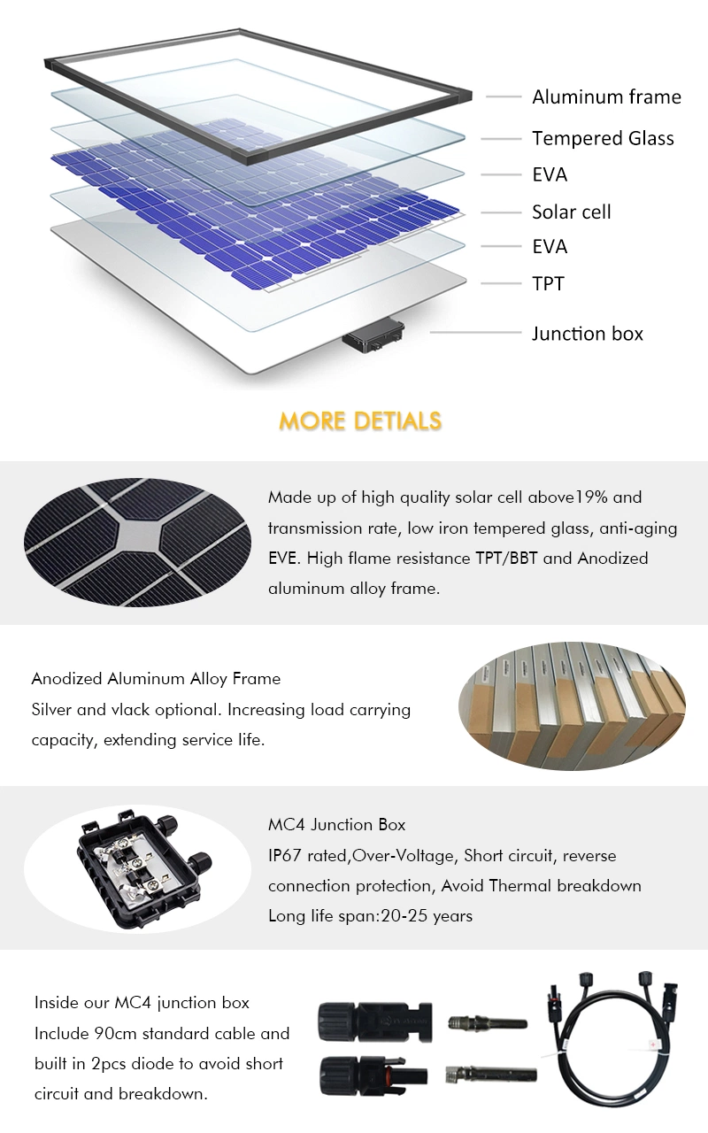 ISO9001/CE/TUV 20W-250W 330W 390W 450W 550W 600W 670W Half Cut Perc Black Monocrystalline Polycrystalline Solar Energy Panel