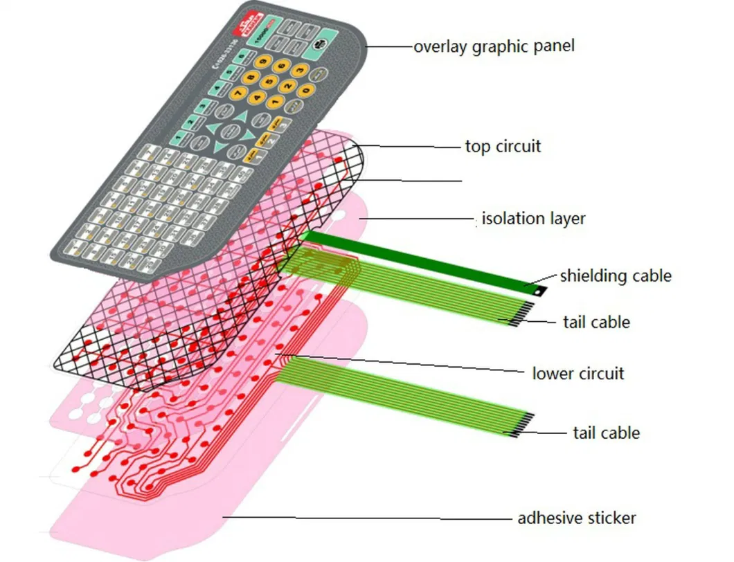 Waterproof Membrane Switch Control Keypad FPC Control Panel