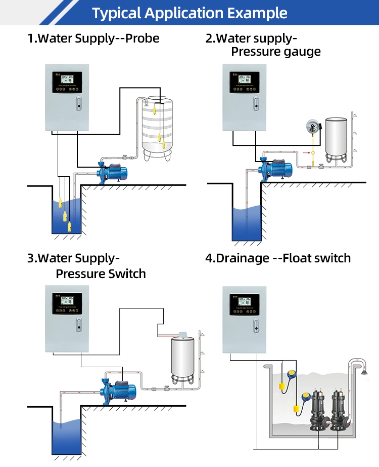 Steel Submersible Panel for Automatic Pump Electrical Control System