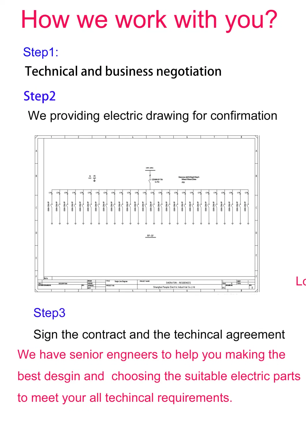 Outdoor Distribution Board